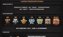 cf排位赛季最新爆料,赛季变革即将来袭，战火重燃！